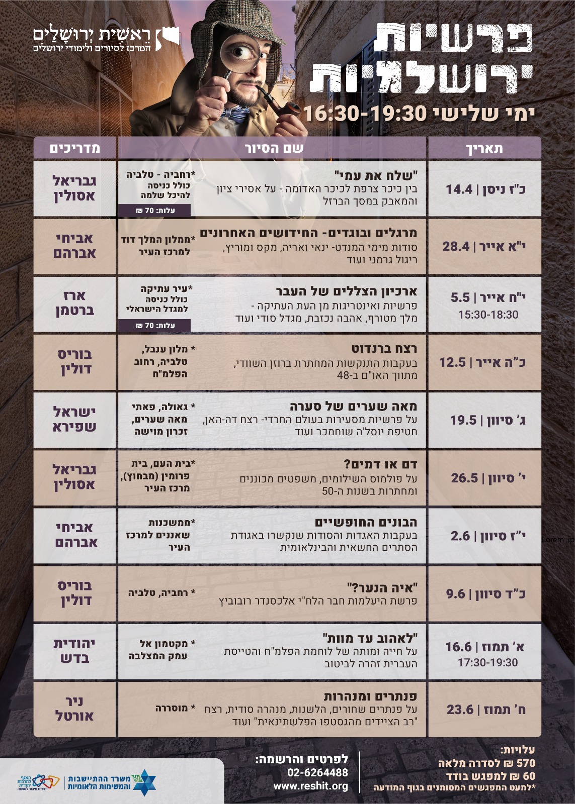 פרשיות ירושלמיות עם ראשית ירושלים