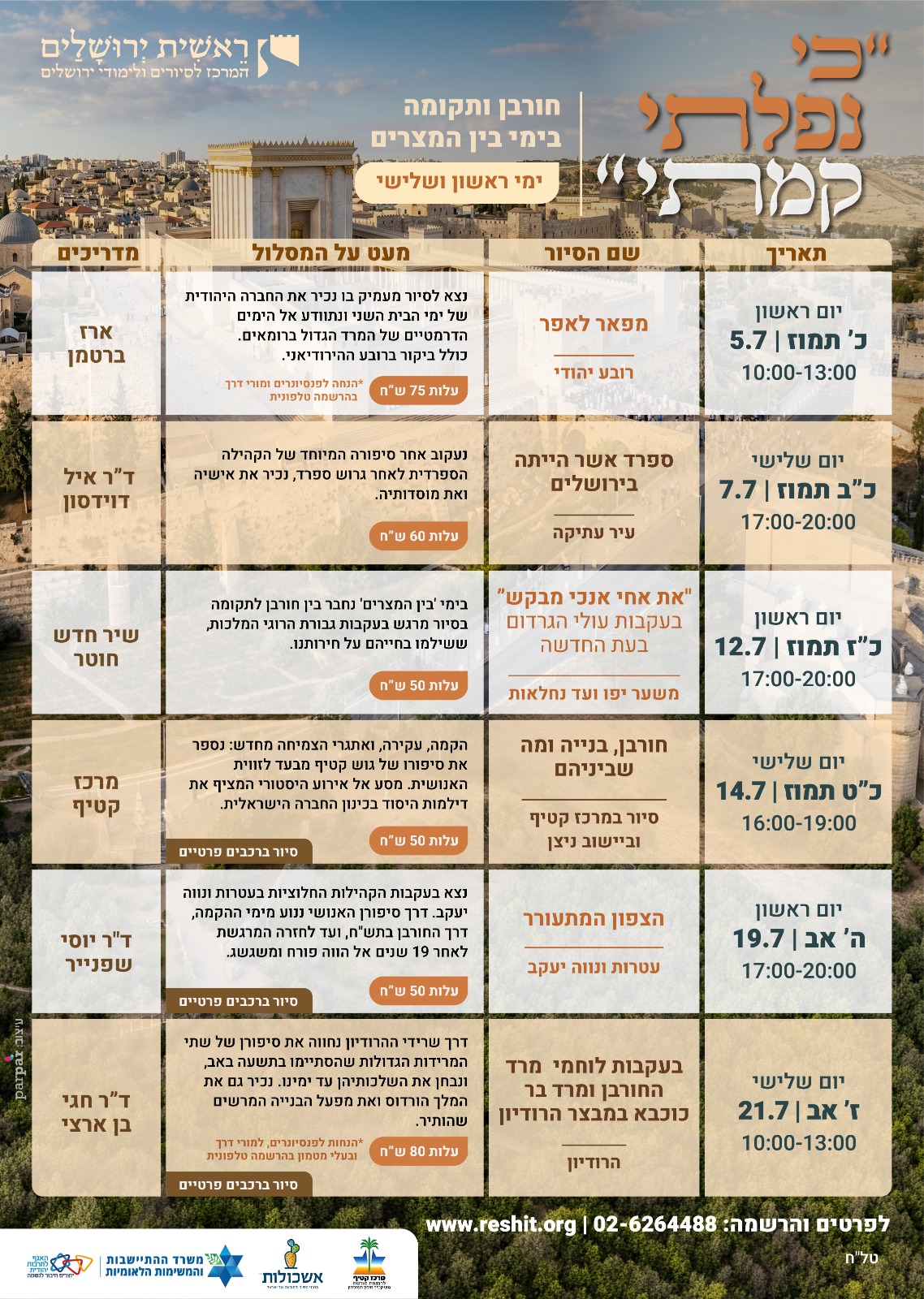 "כי נפלתי קמתי" ראשית ירושלים
