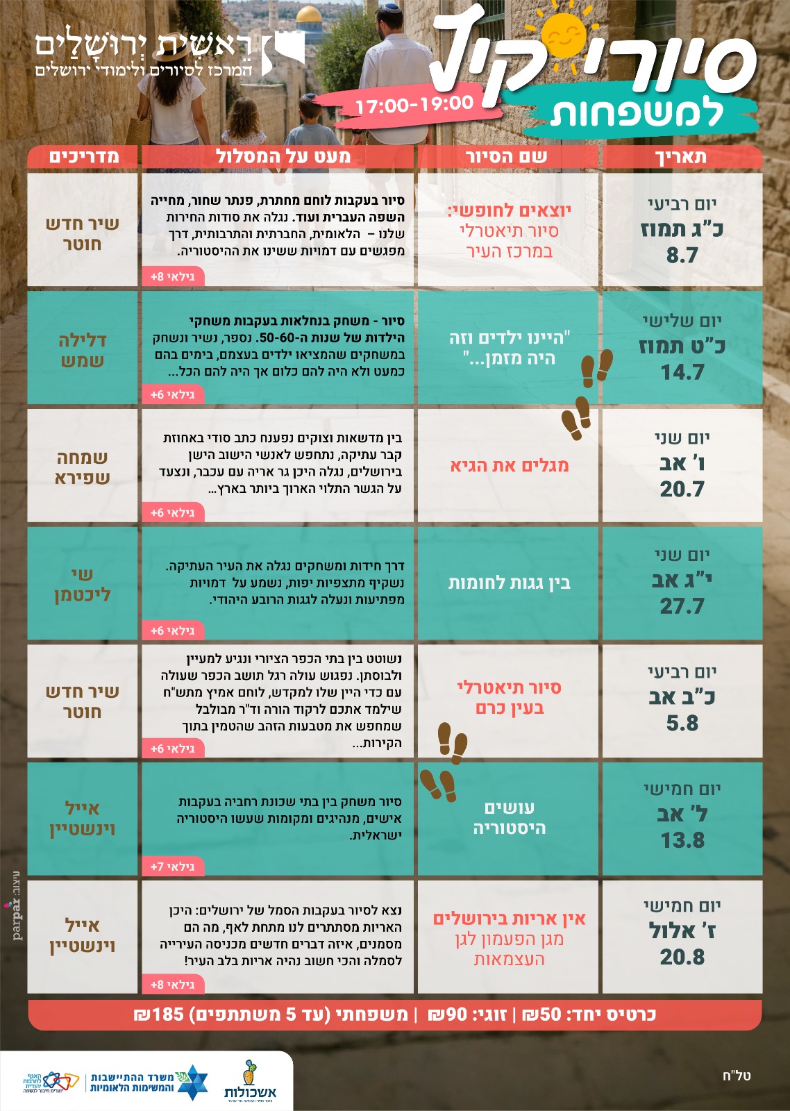 סיורי קיץ למשפחות ראשית ירושלים