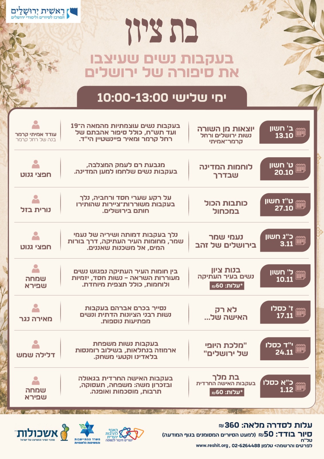 בת ציון בעקבות נשים שעיצבו את סיפורה של ירושלים ראשית ירושלים