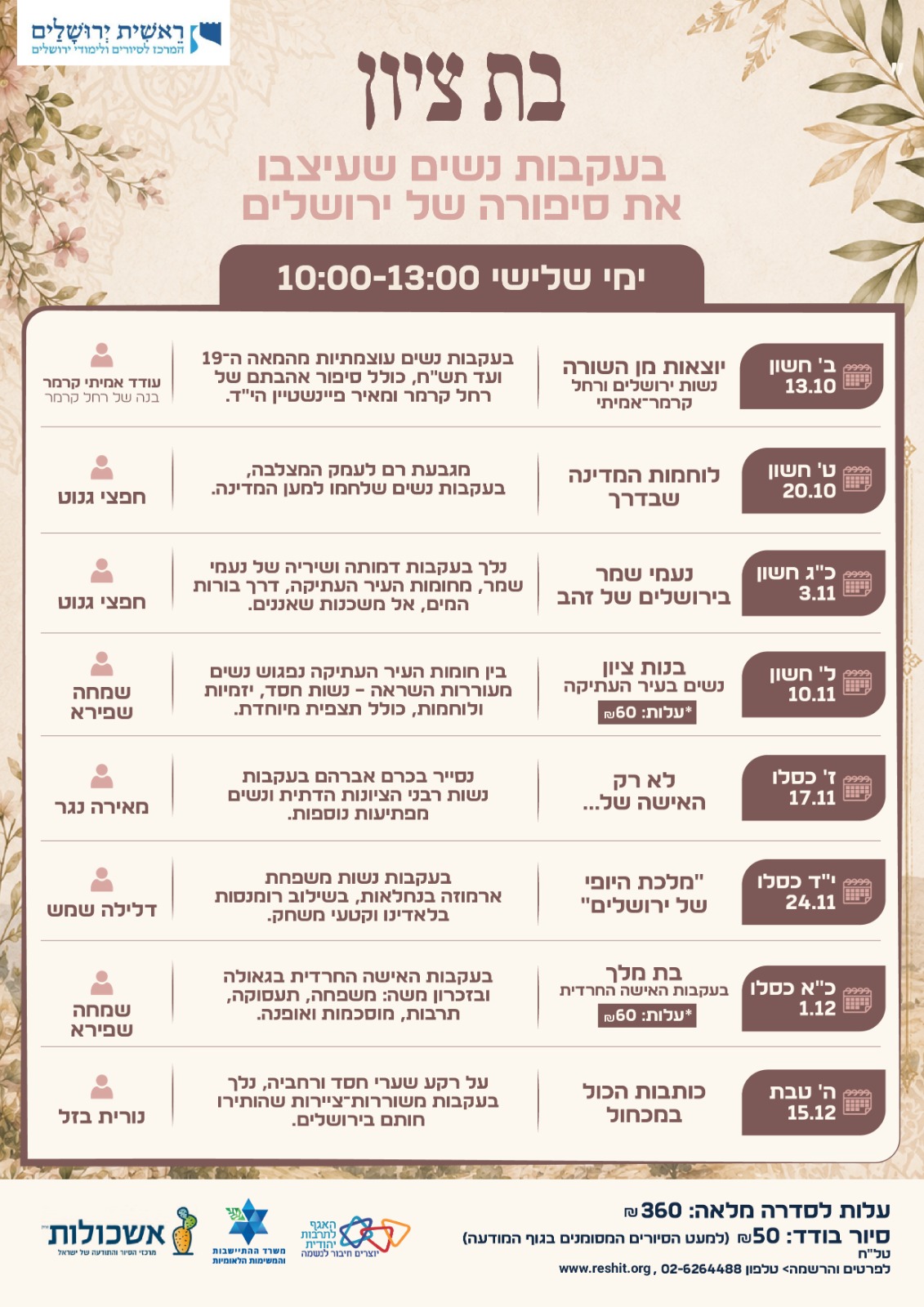 נשים ראשית ירושלים