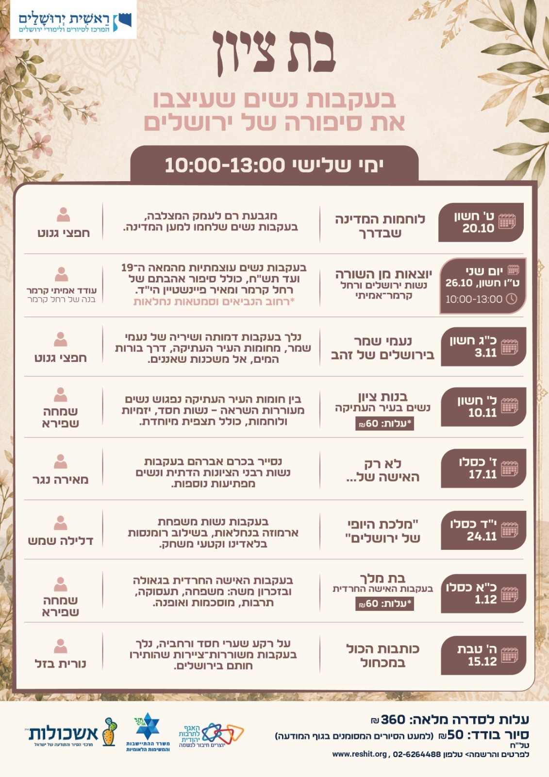 נשים ראשית ירושלים