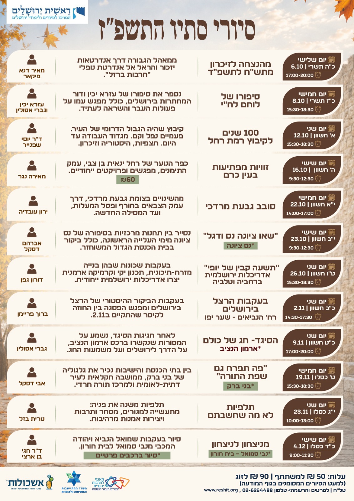 סיורי סתיו ראשית ירושלים