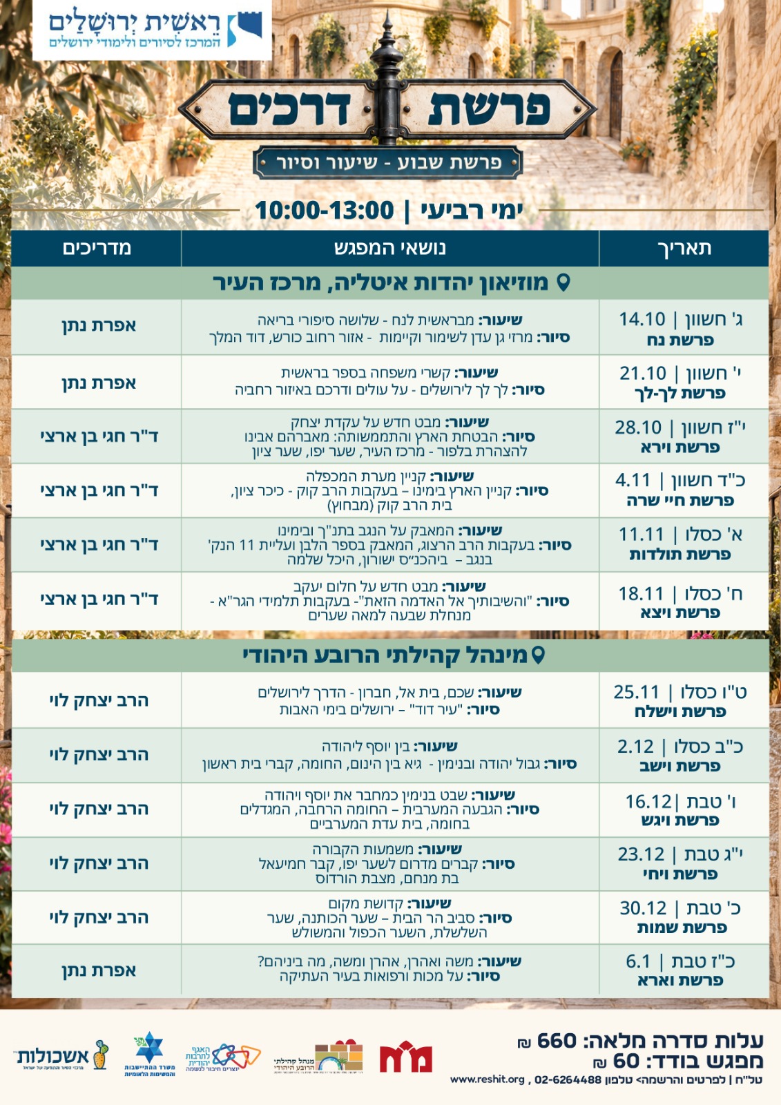 פרשת השבוע ראשית ירושלים